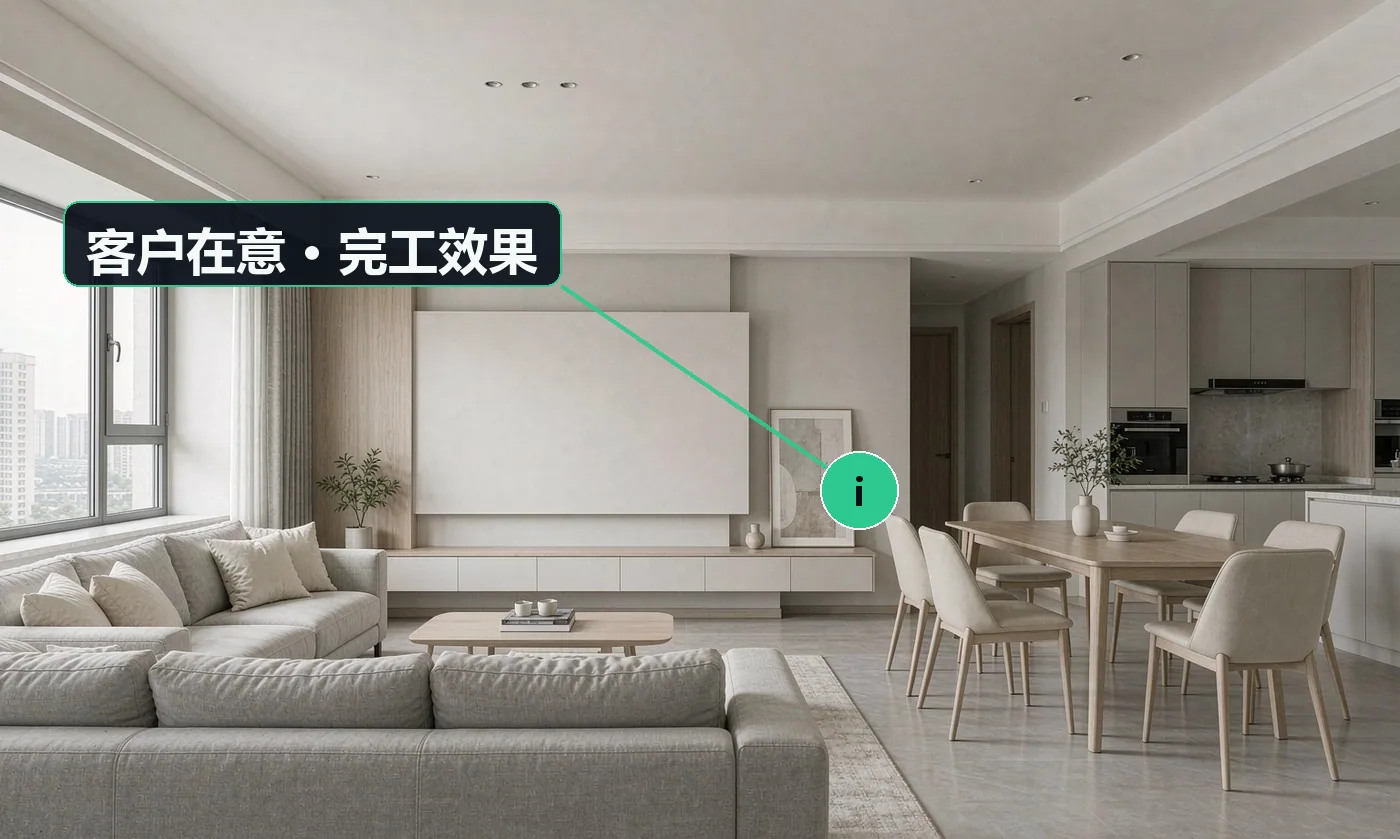 客户在意 · 完工效果:总价清不清楚,后面会不会一直加项;多久能完工,会不会拖到过年